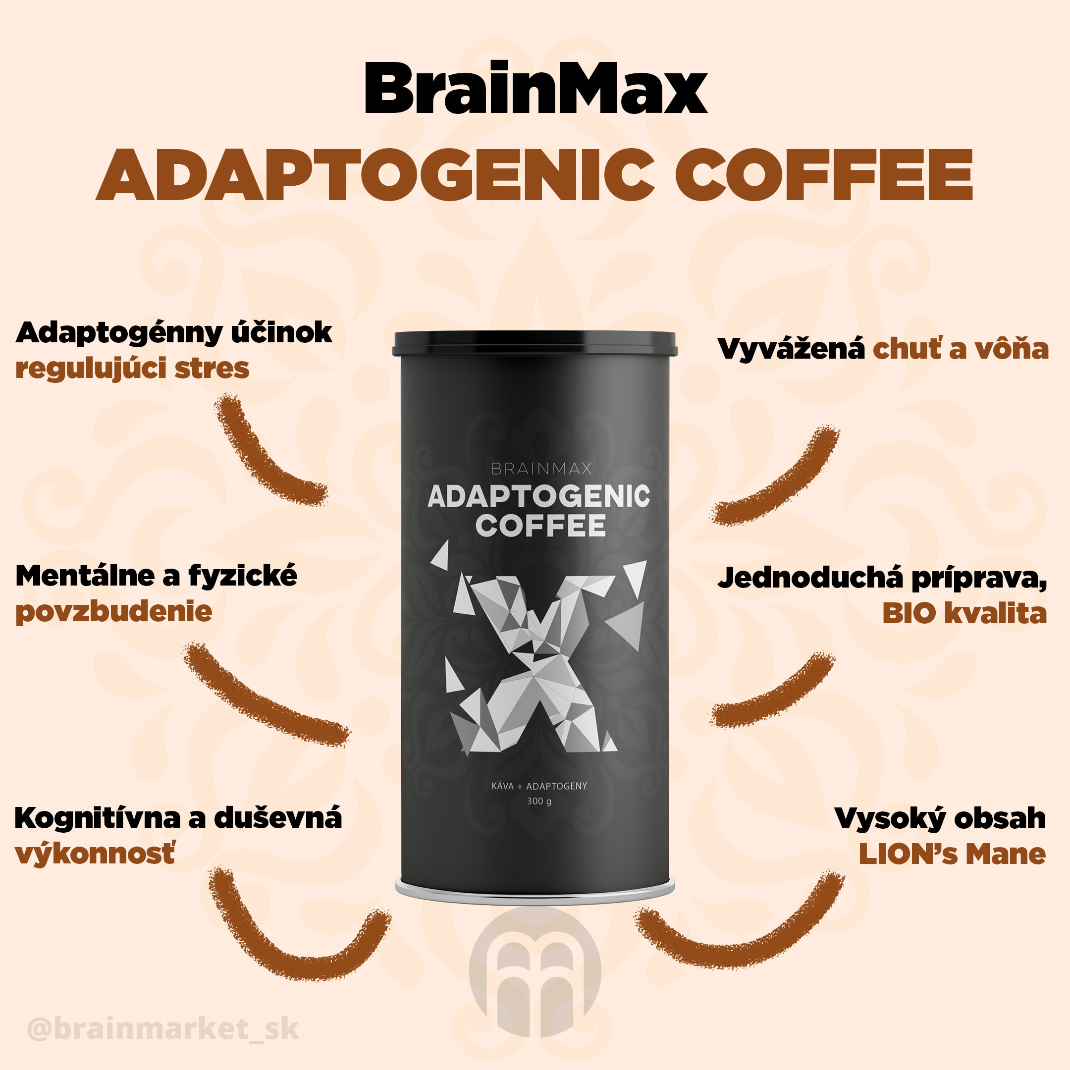 Adaptogenic Coffee BrainMax infografika brainmarket SK